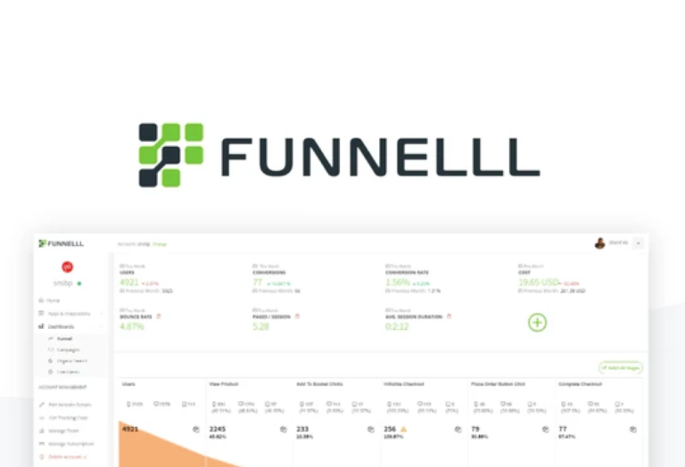 Funnelll: Dijital Reklam Kampanyalarınızın Hakimi Olun (Fırsat)
